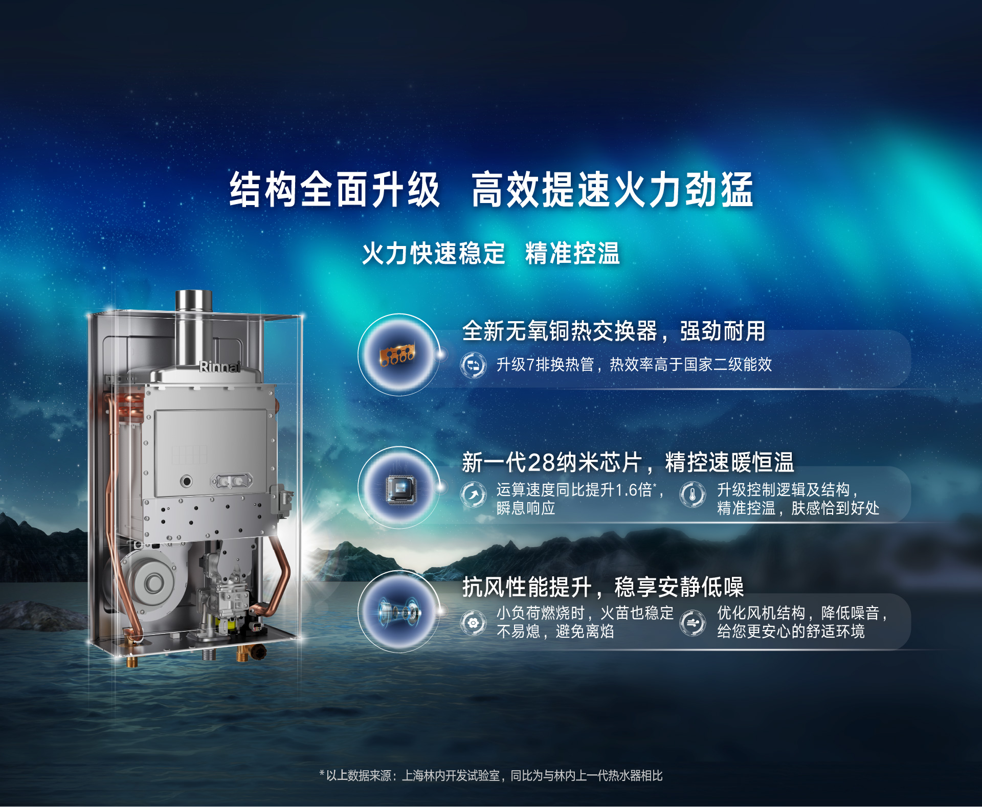 U32G-CB熱水器-產(chǎn)品賣點(diǎn)素材7 升級(jí)內(nèi)部結(jié)構(gòu).jpg U32G-CB熱水器-產(chǎn)品賣點(diǎn)素材7 升級(jí)內(nèi)部結(jié)構(gòu).jpg