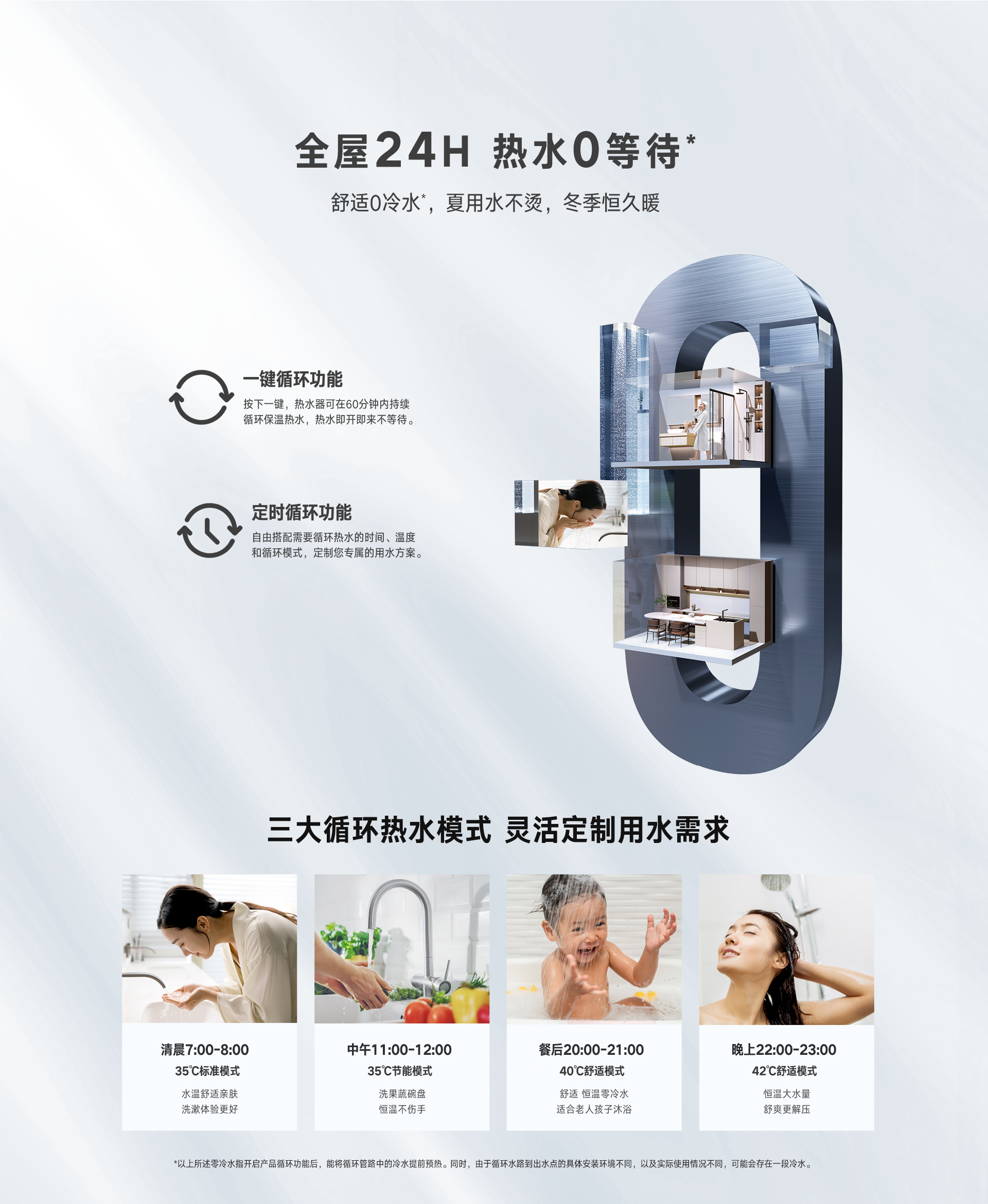 煥享詳情頁(yè)16_02.png 煥享詳情頁(yè)16_02.png