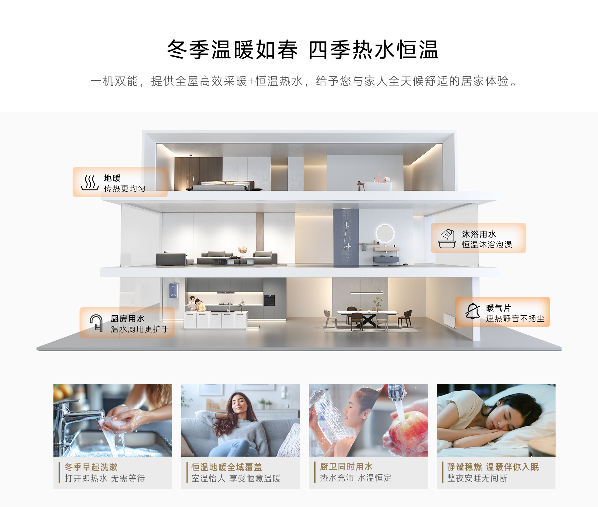 RG68壁掛爐-產(chǎn)品詳情頁_02.jpg RG68壁掛爐-產(chǎn)品詳情頁_02.jpg