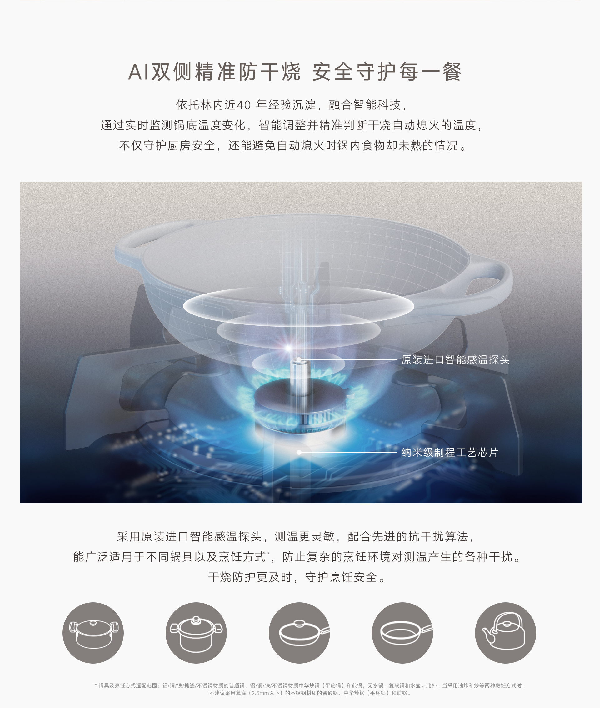 2RLM1(Z)燃?xì)庠?產(chǎn)品詳情頁_03.jpg 2RLM1(Z)燃?xì)庠?產(chǎn)品詳情頁_03.jpg